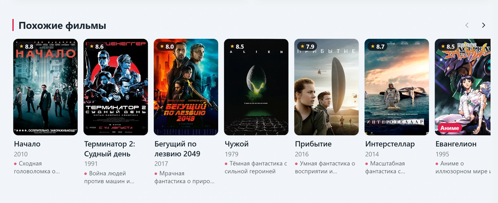 AI Related Movies DLE — знімок екрана 1