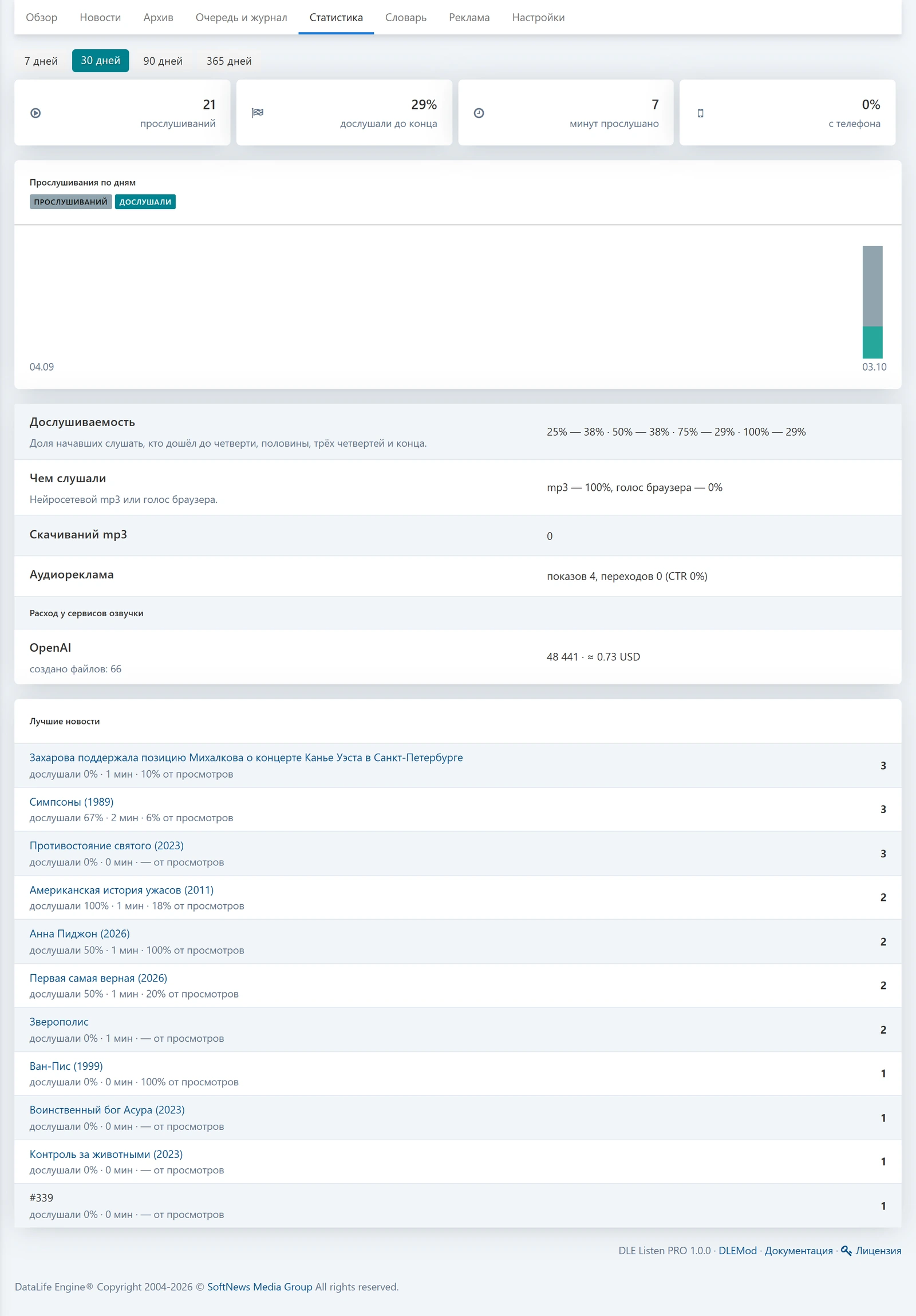 DLE Listen PRO — ekran görüntüsü 13